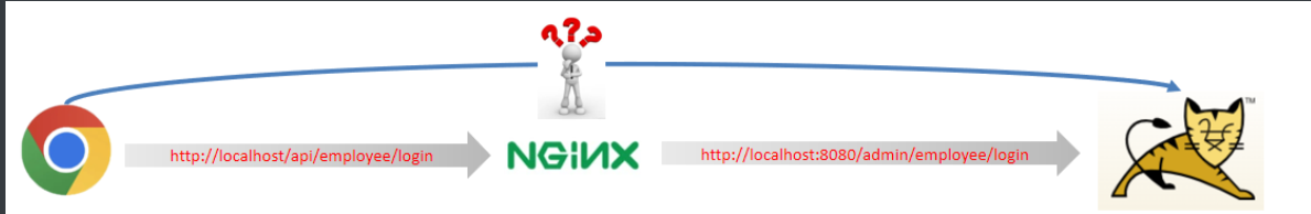 image-20240730150906729