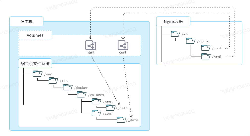 image-20241009163705279