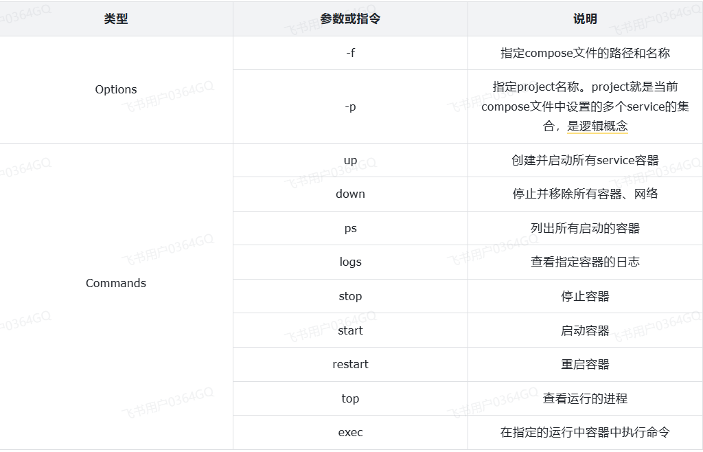 image-20241011153320905