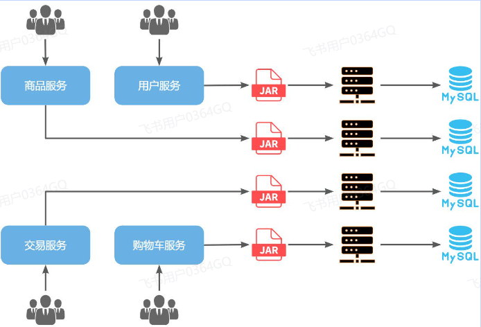 image-20241013142411050