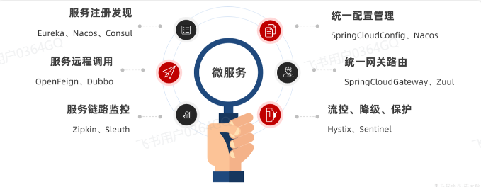 image-20241013142447607