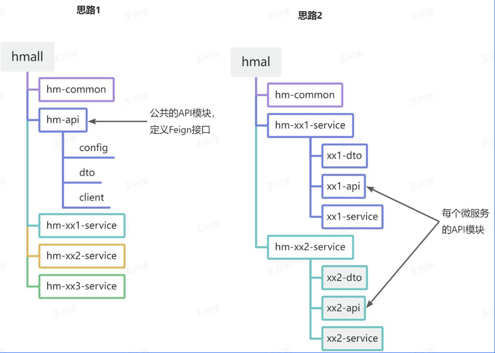 image-20241015215458602