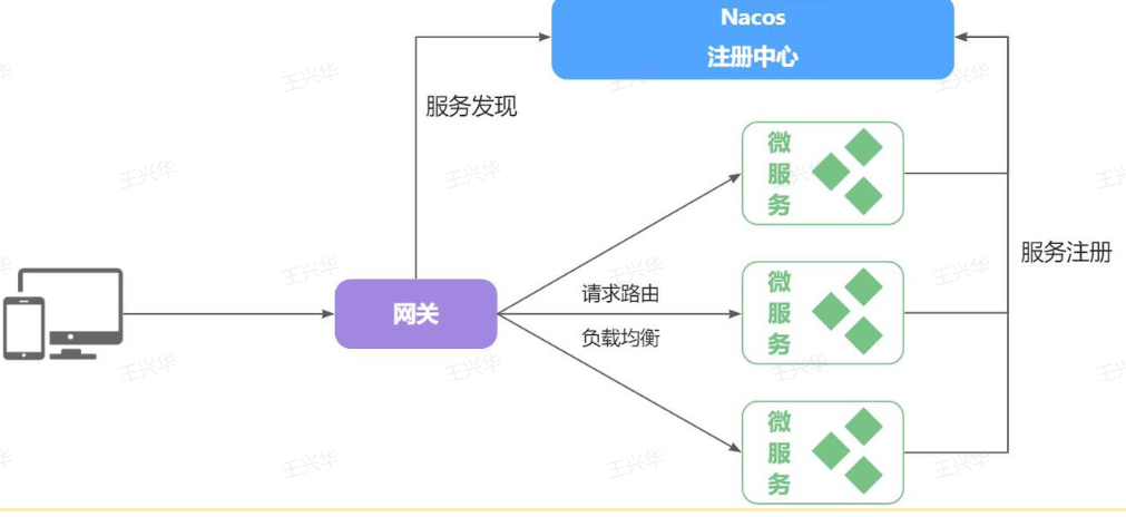 image-20241018000144232