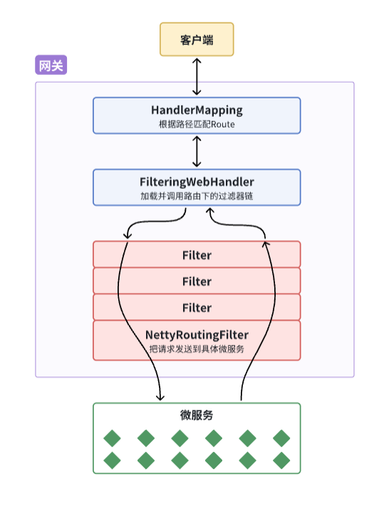 image-20241018141750776