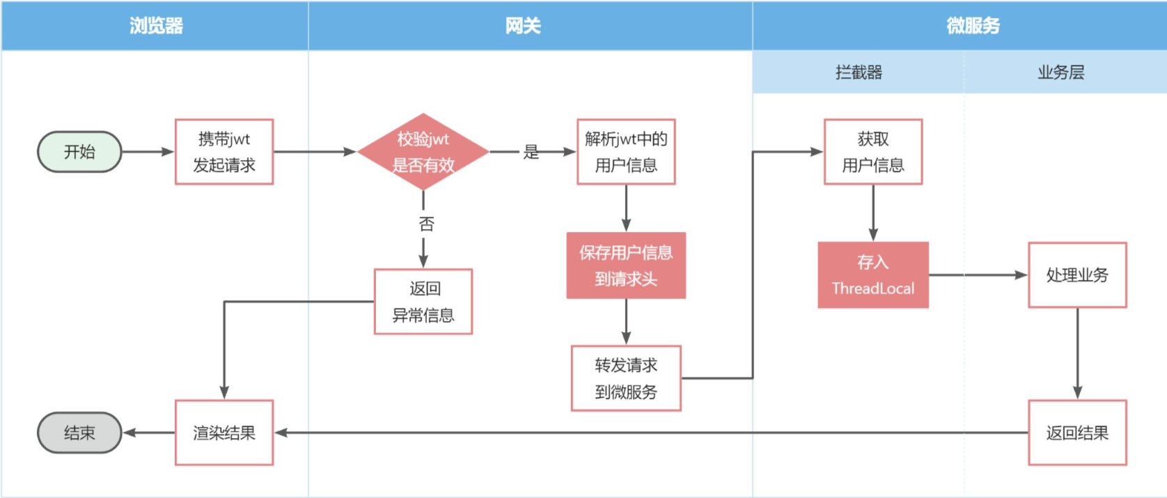 image-20241018163737510