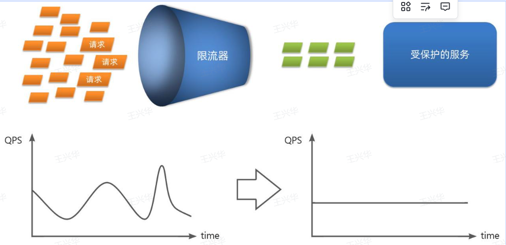 image-20241020211946688