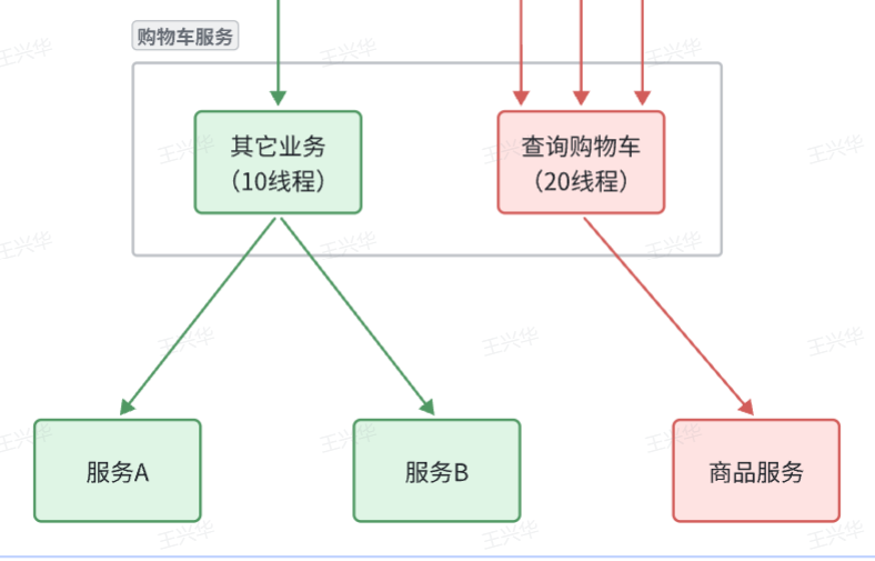 image-20241020212103045