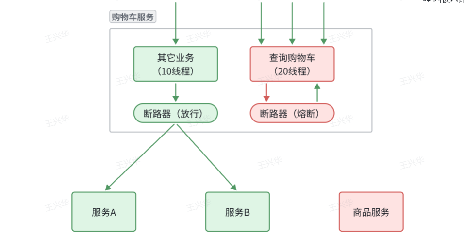 image-20241020212309346