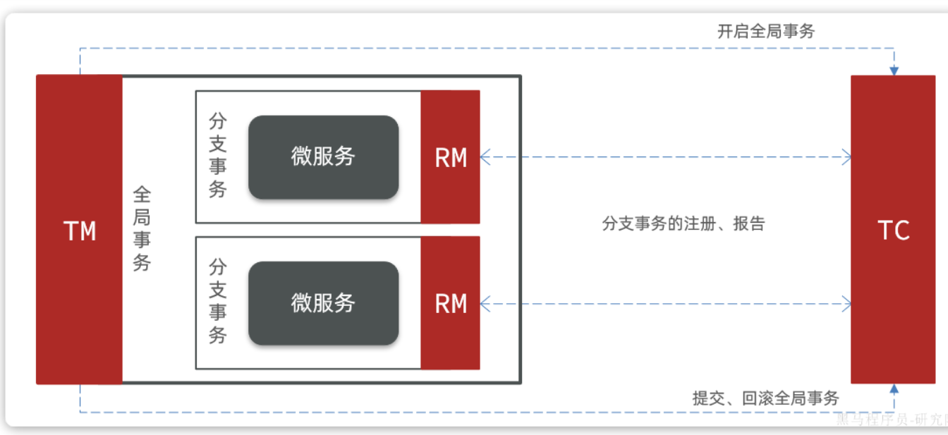 image-20241028102718980