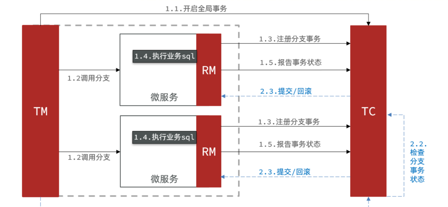 image-20241028105130605