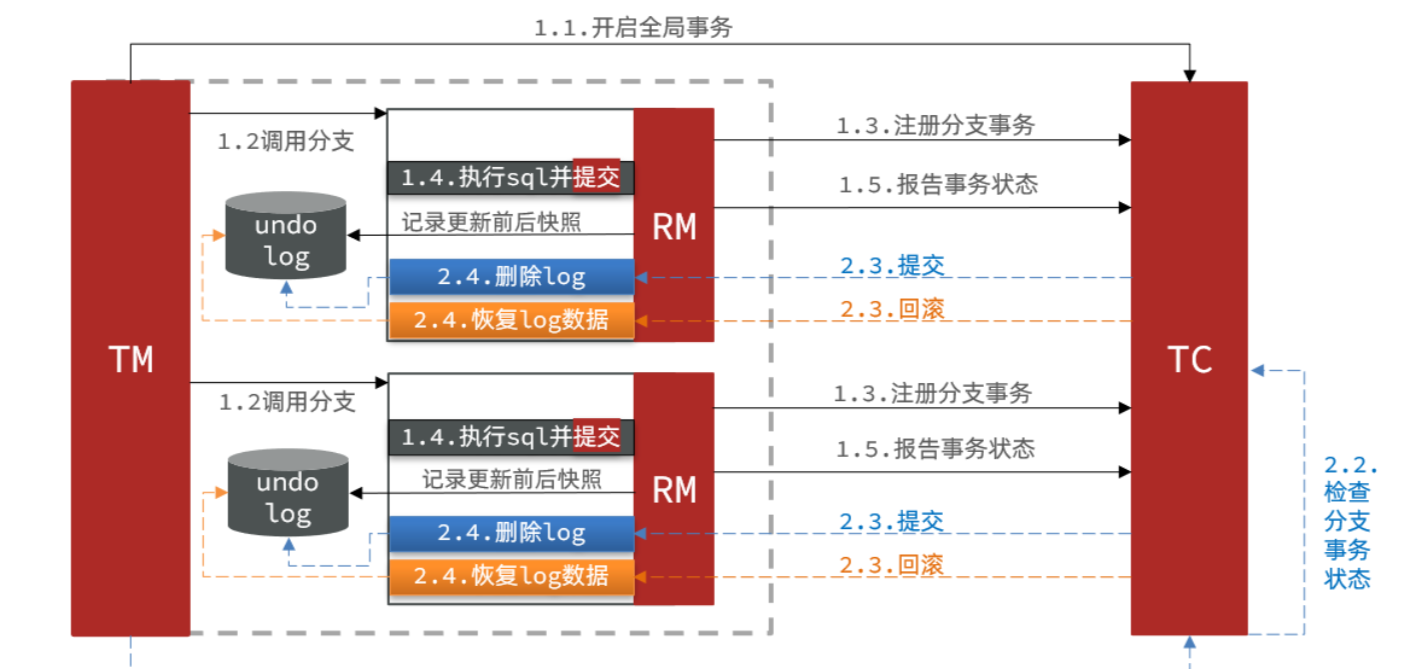 image-20241028105525766