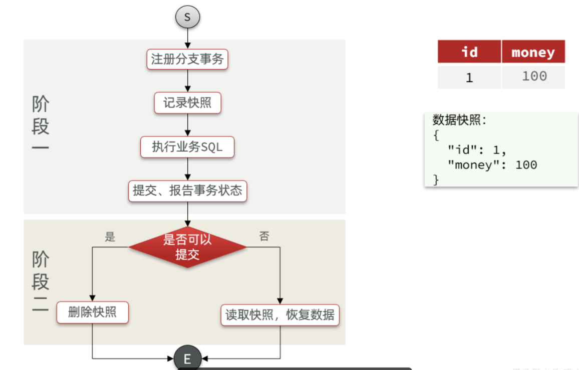 image-20241028105648022