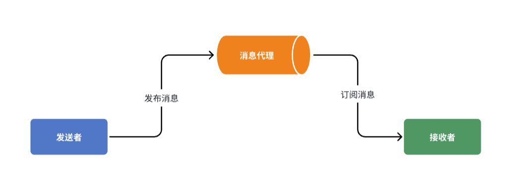 image-20241104175204039