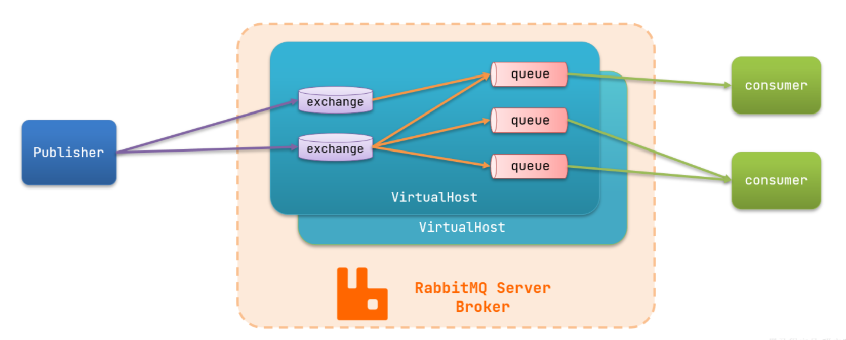 image-20241104180401163