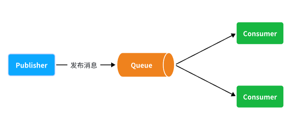 image-20241104205847928