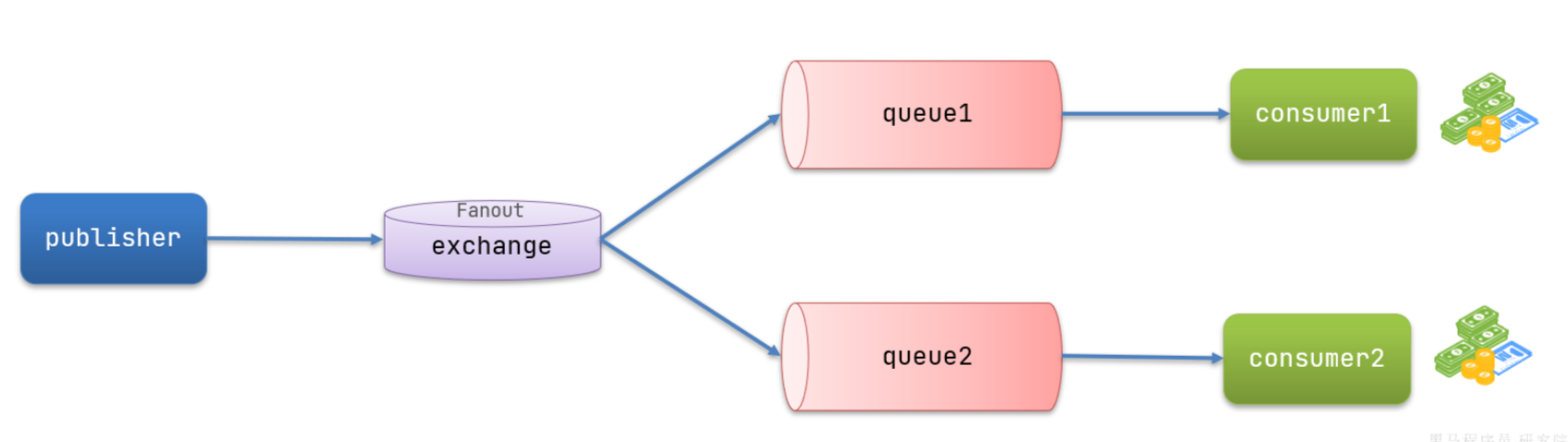 image-20241104212028614