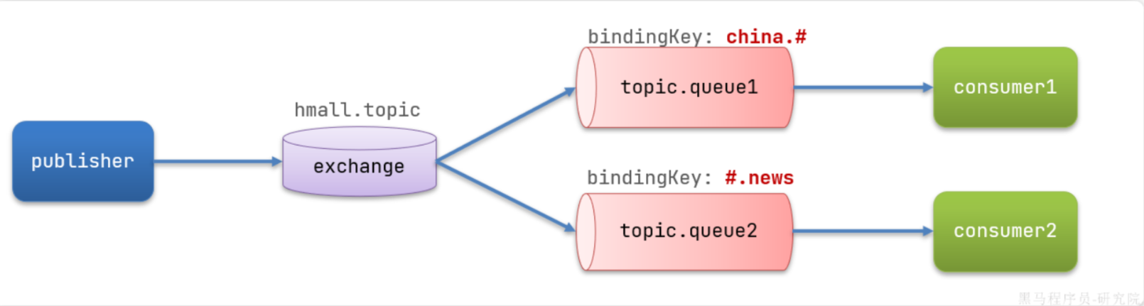 image-20241104220253898