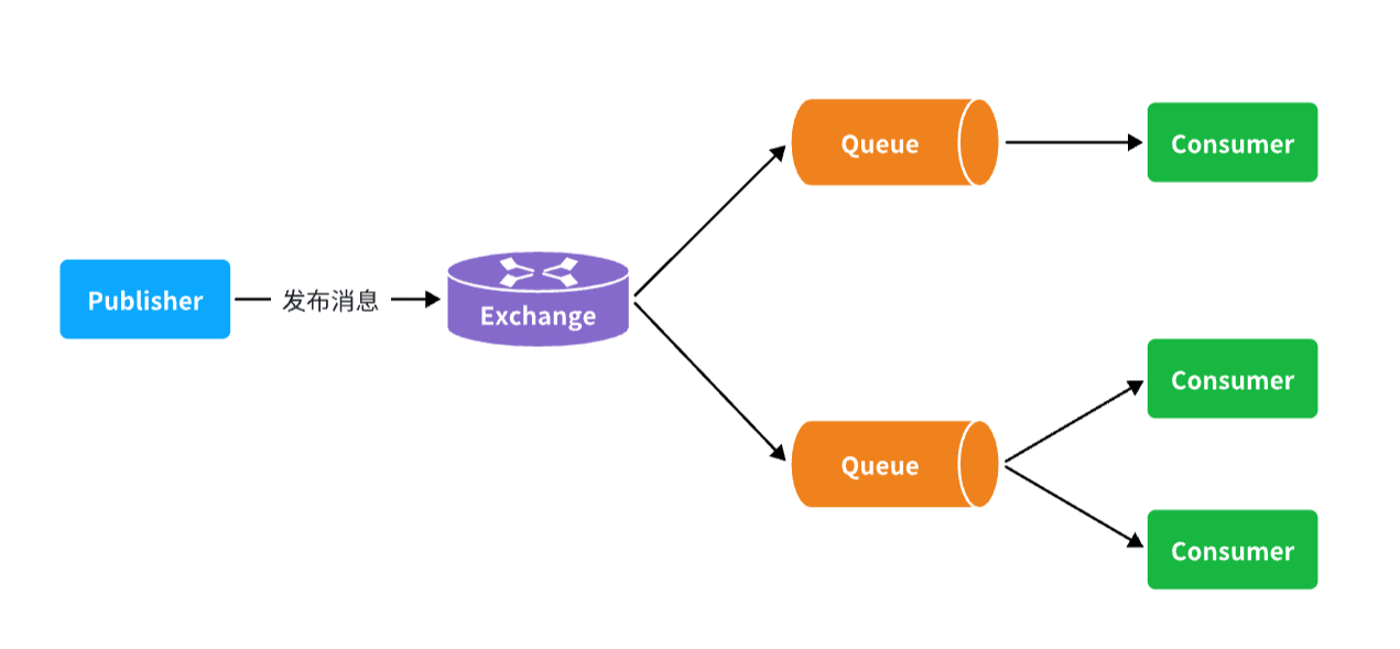 image-20241109122853389