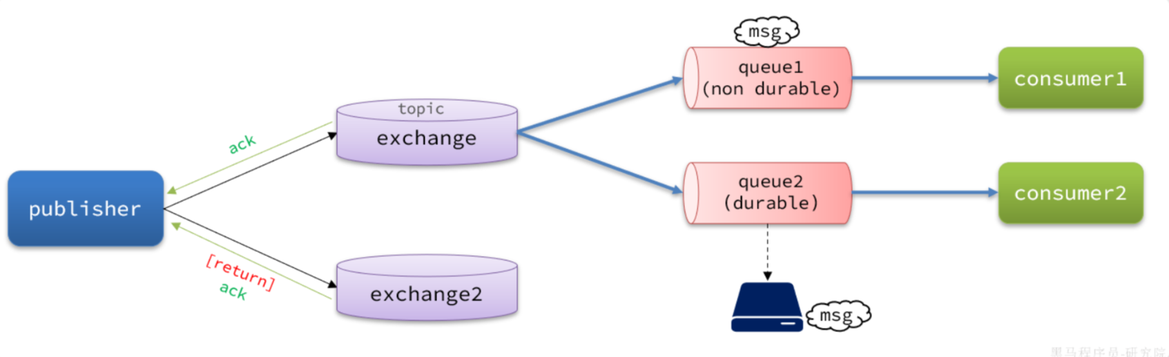 image-20241109123716531