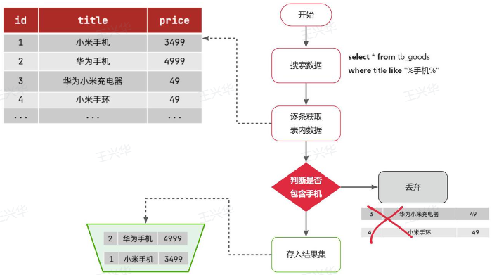 image-20241113185911628