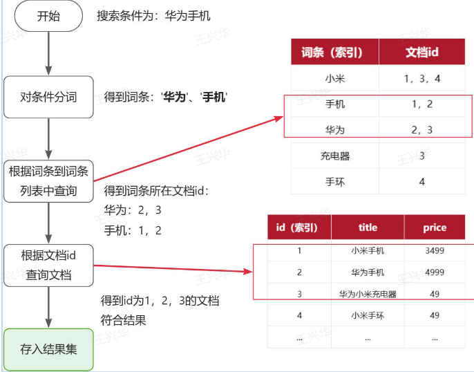 image-20241113190326221