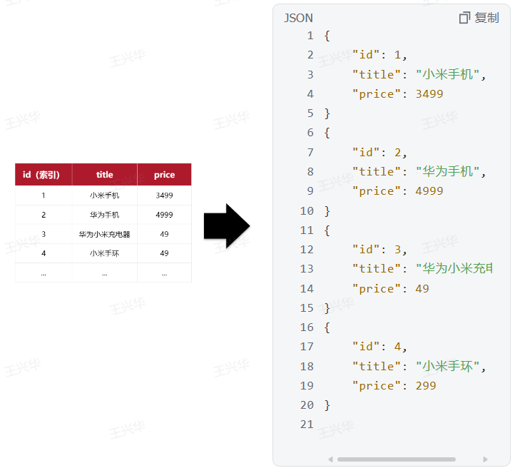 image-20241113190751478