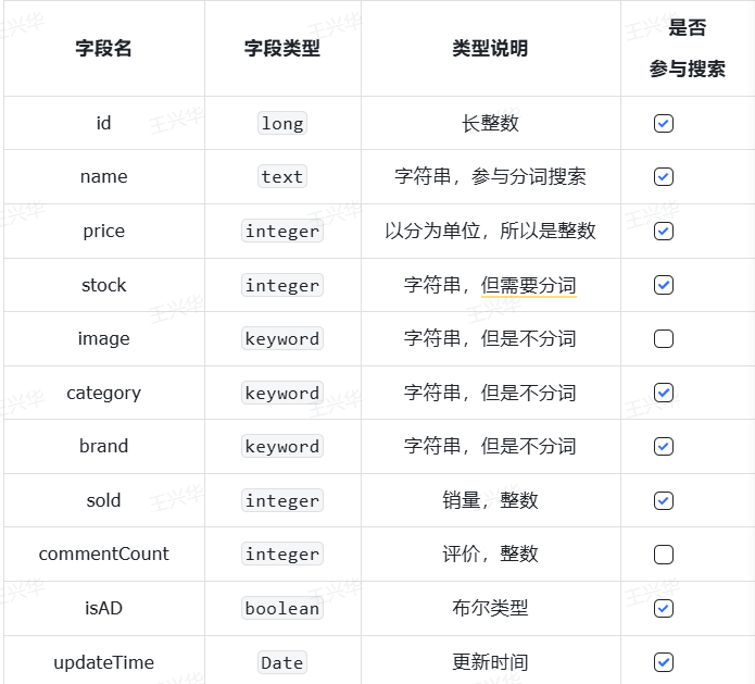 image-20241122143559249