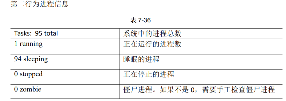 image-20241008112931081